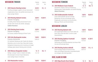 Preisliste Weinhof Martin